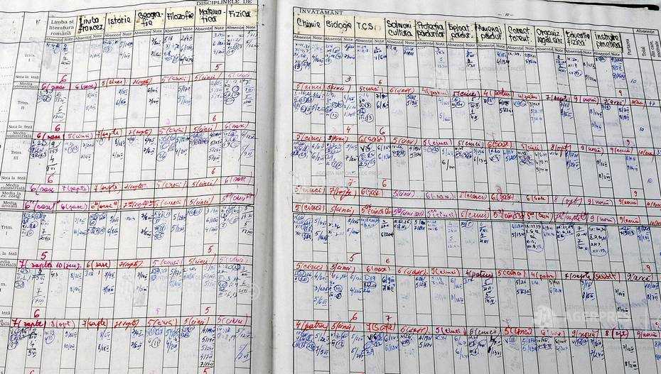 Modificare majoră în educație din 2025. În ce condiții profesorii pot scădea nota la purtare