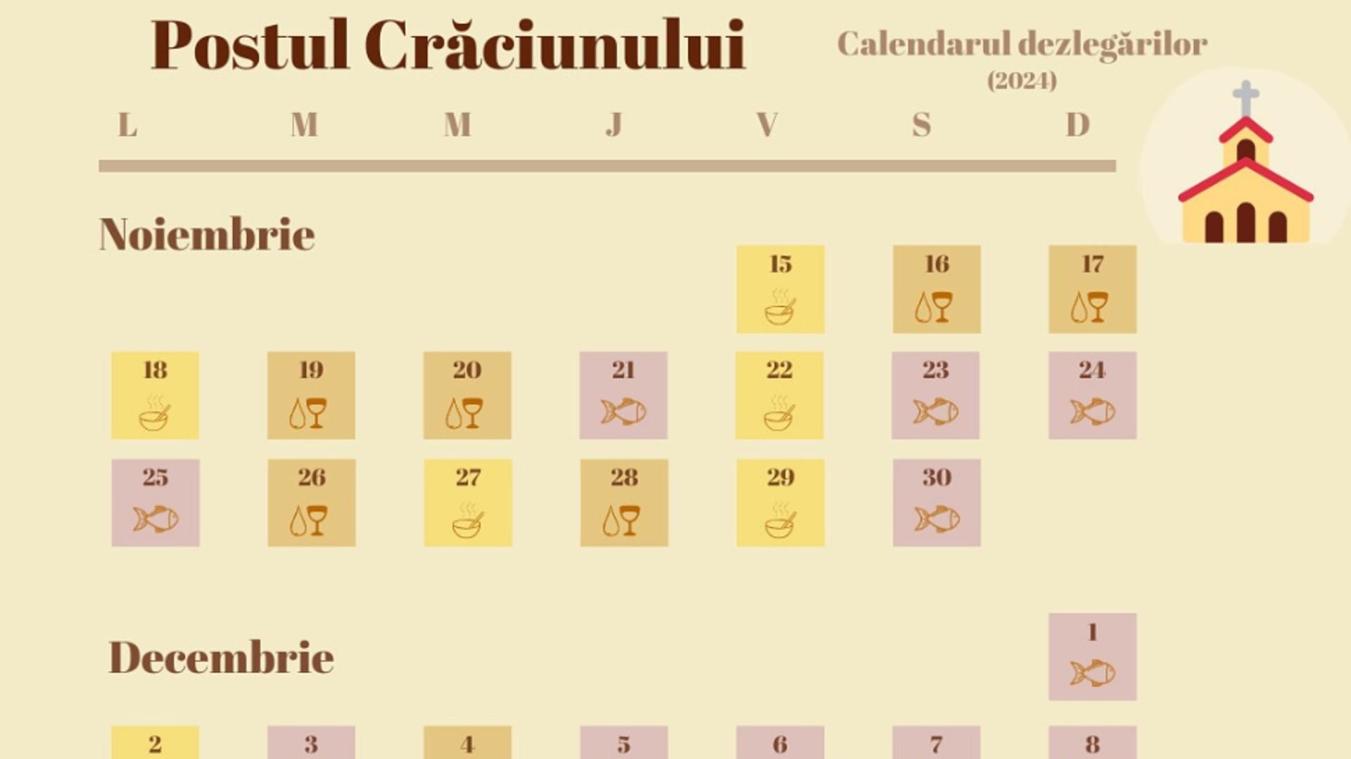 Cel mai mare păcat din Postul Crăciunului. Anulează pe loc postirea, dar mulți credincioși îl consideră o normalitate