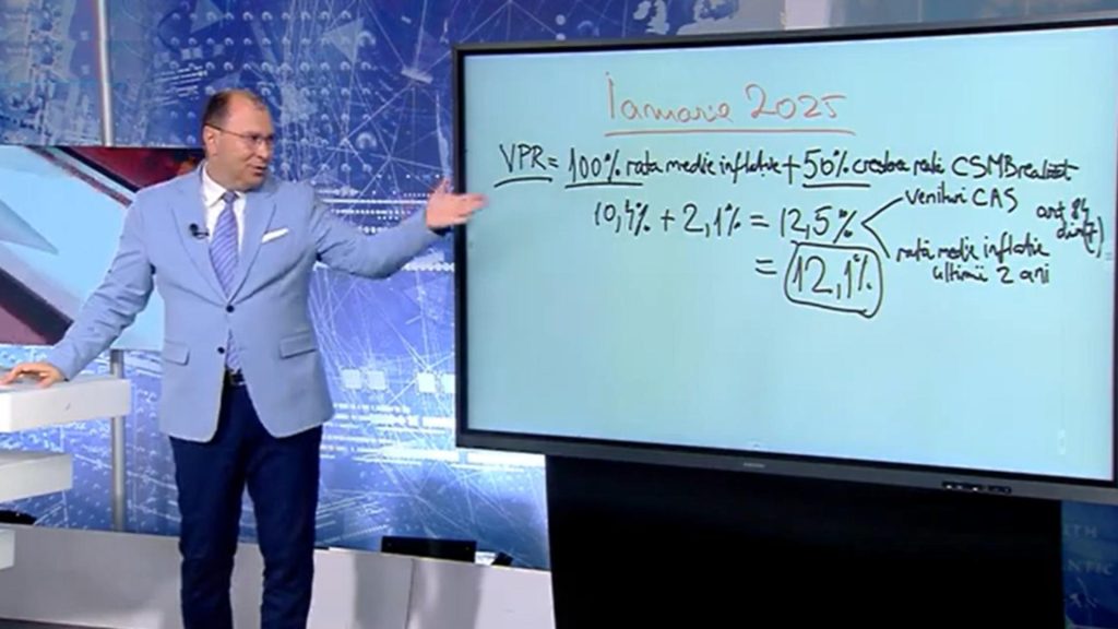 Șeful Casei de Pensii a dezvăluit cei 2 indicatori care se iau în calcul la INDEXAREA din ianuarie 2025. Cu cât cresc pensiile? – VIDEO