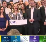 Elena Lasconi, primele declarații după EXIT POLL-ul alegerilor parlamentare: „Roboții ruși de pe TikTok nu au cum să ne distrugă democrația”