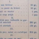 Cât costa meniul la un restaurant pentru Revelionul 1987-1988, puțin înainte de Revoluție