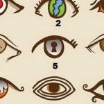Testul psihologic care îți arată adevărata ta față. Alege un ochi și află ce spune despre tine