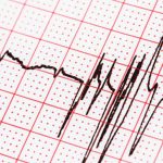 Cutremur puternic, cu magnitudinea 7.7, în Myanmar. Seismul s-a simțit și în Bangkok – pagube însemnate: o clădire aflată în construcție s-a prăbușit – VIDEO