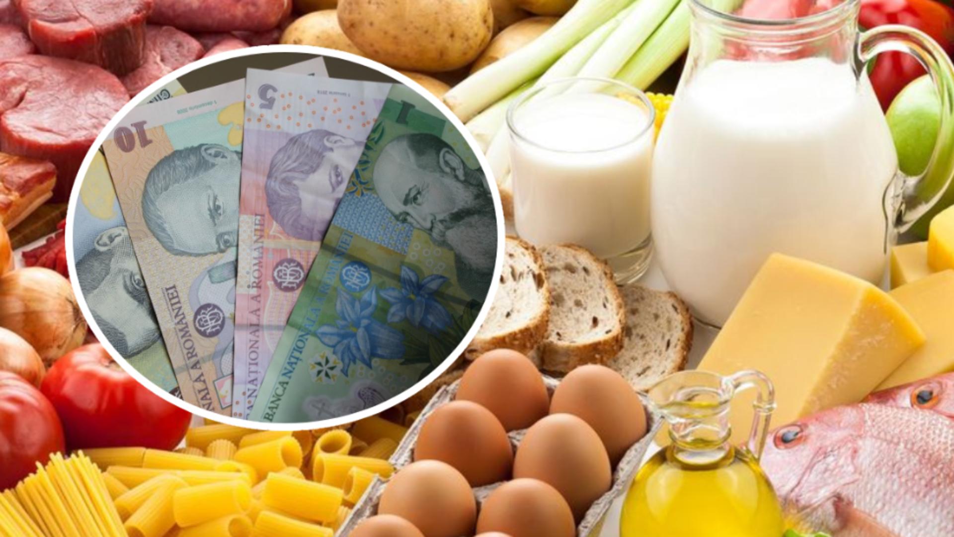 Se anunță scumpiri în lanț. Expiră plafonările pe care Guvernul nu se știe dacă le va mai prelungi