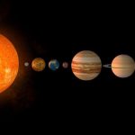 Aliniere de planete în 5 aprilie 2025. UȘI deschise pentru aceste ZODII