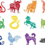 Zodiac chinezesc: săptămâna 21-20 aprilie 2025. Ce mesaje îți transmite astrologia orientală pentru zilele ce urmează