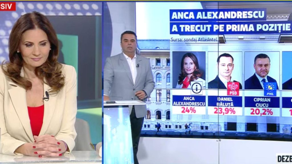 Ziua resetării – Anca Alexandrescu la Realitatea Plus, alături de George Simion: Dacă eu ies primar, vă garantez că PSD va vota moțiunea împotriva guvernului – LIVE TEXT/VIDEO