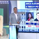 Ziua resetării – Anca Alexandrescu la Realitatea Plus, alături de George Simion: Dacă eu ies primar, vă garantez că PSD va vota moțiunea împotriva guvernului – LIVE TEXT/VIDEO