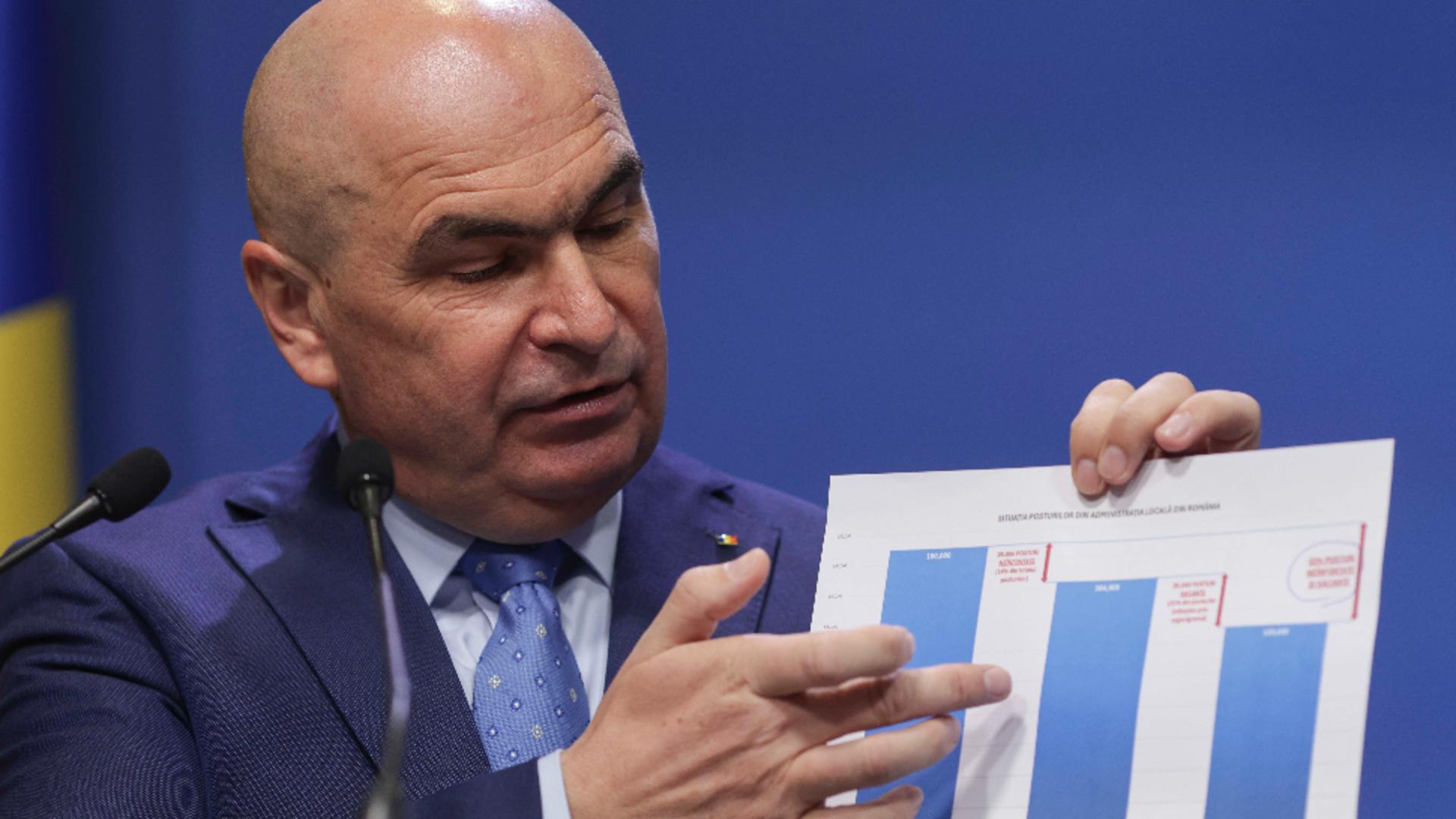 Criză majoră în județul lui Bolojan din cauza măsurilor „economice”. Peste 2.000 de oameni și-au pierdut jobul în Bihor, într-o singură lună