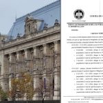 Documentele care demontează scenariul din materialul Recorder. Terheș: Beșu nu a fost delegat abuziv la Curtea de Apel București