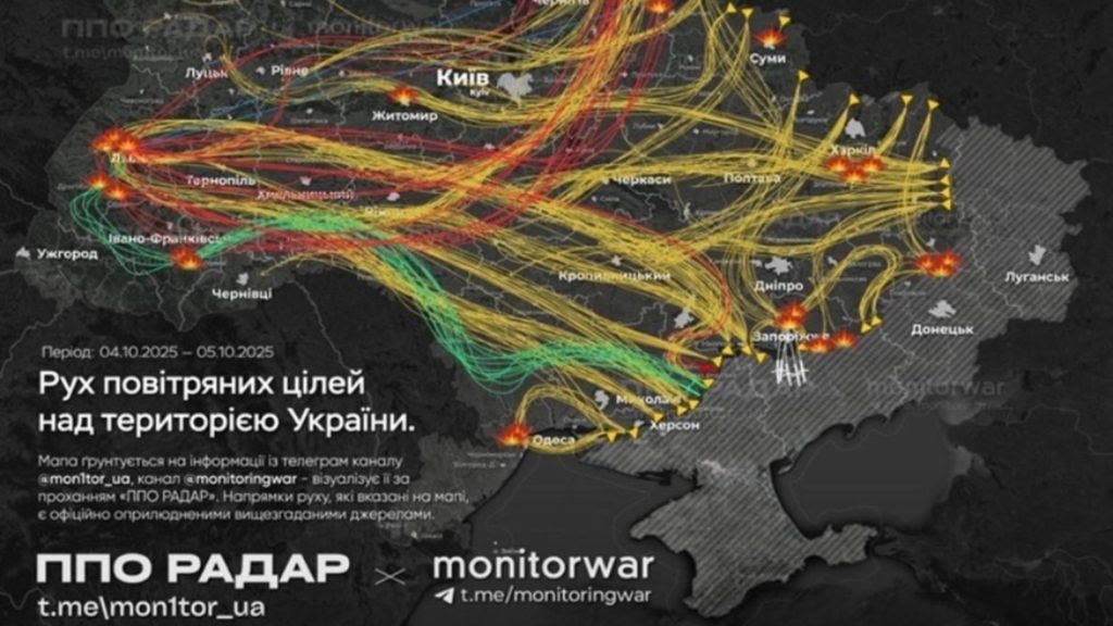 Atacuri rusești cu rachete și drone: pene masive de curent în Ucraina. Polonia ridică avioane