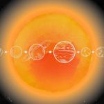 O săptămână astrologică fără precedent: un eveniment rar care poate schimba direcții de viață