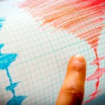 Alertă în Turcia după un cutremur de 5,4. Seismul s-a produs la mică adâncime VIDEO
