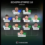 Echipa etapei a zecea din Superliga României