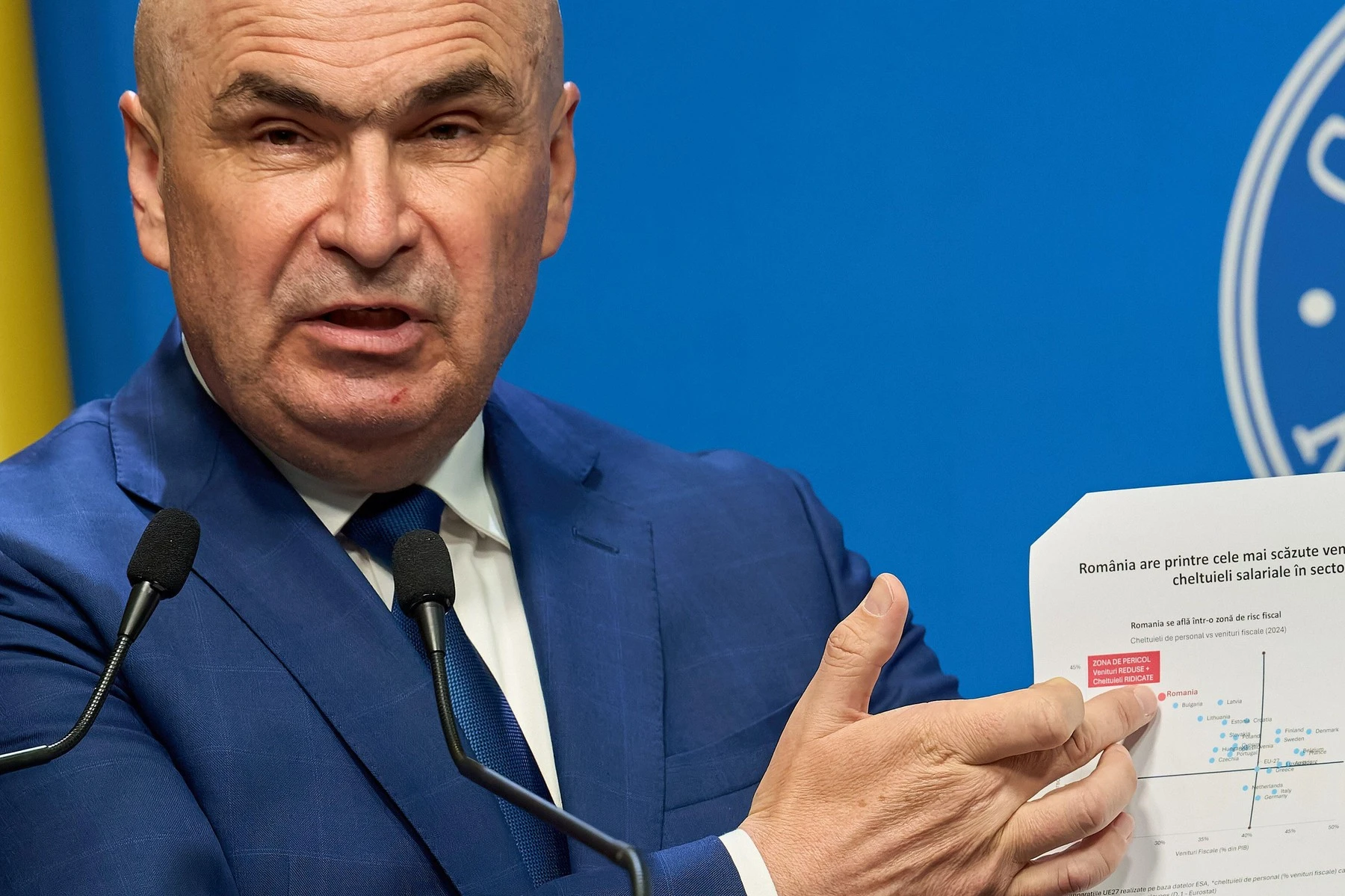 Nota de plată după guvernarea Bolojan: facturi mai mari, carburanți scumpi și noi creșteri de prețuri la raft